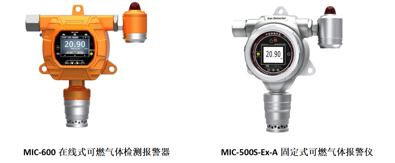 在線式可燃氣體報警器，加油站安全“小衛士”